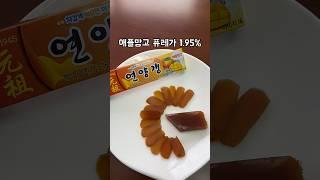 팥과 애플망고의 만남