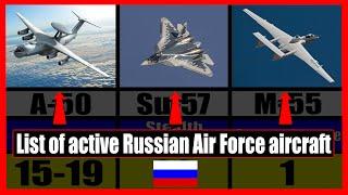 List of active Russian Air Force aircraft (2024)