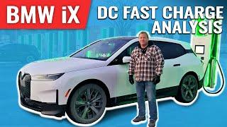 BMW iX xDrive 50 DC Fast Charge