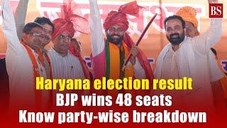 Haryana election result: BJP wins 48 seats; know party-wise breakdown | Vinesh Phogat | BJP