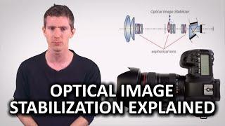 Optical Image Stabilization as Fast As Possible