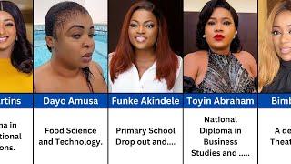 Educational Qualification of Yoruba Actresses