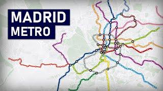 Evolution of the Madrid Metro 1919-2021 (geographic map)