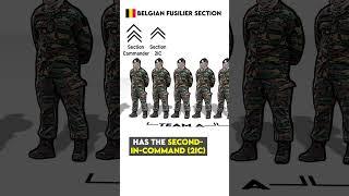  Belgium's Infantry Squad Loadout