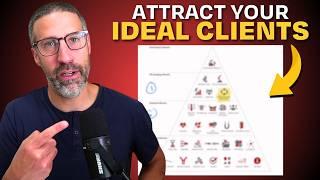 Attract Your Dream Clients With This Strategy