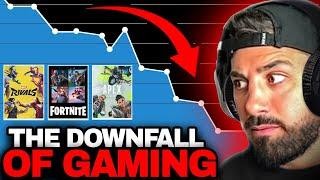 "The Downfall of Gaming"