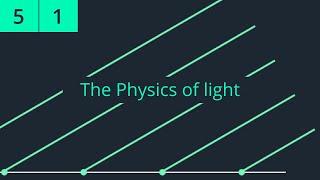 Full Cinema 4D 2023 Lecture | Lesson 5 | Part 1: The Physics of Light