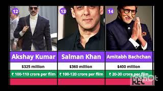 Richest Indian Actors In 2025 | Richest Indian Celebrity Comparison