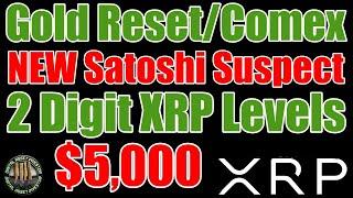 Ripple Fear Is Real & XRP Run Extremely Similar To 2017