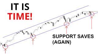 Technical Analysis of Stocks: SPY / QQQ / NVDA / TSLA / AMD / PLTR / INTC / AVGO / MSTR