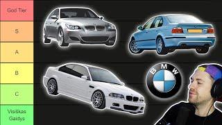 BMW Tier Listas