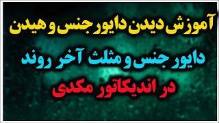 آموزش دیدن دایورجنس و هیدن دایور جنس و مثلث آخر روند در اندیکاتور  مکدی(واگرایی ها)