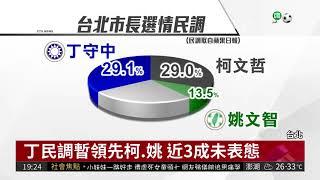 北市長選舉三強鼎立 丁民調暫領先| 華視新聞 20180529