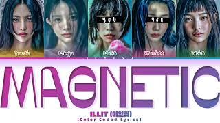 Illit Magnetic but you are Moka & Wonhee [Karaoke Color Coded Lyrics Han/Rom/Eng]