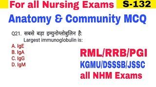 Anatomy and Physiology, Community Health Nursing MCQ Questions For all Nursing Exams