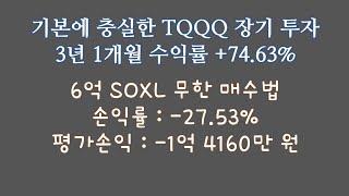 기본에 충실한 TQQQ 장기 투자 3년 1개월 수익률 +74.63% / 6억 SOXL 무한 매수법 손익률 : -27.53% 평가손익 : -1억 4160만 원