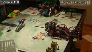 FLL 2013 Nature's Fury - 537 Points