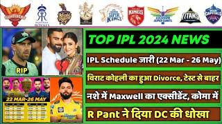 IPL 2024 - 8 Big News for IPL on 23 Jan (IPL 2024 Schedule, Virat Kohli out, Maxwell Injured, CSK)