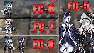 【FC-5, FC-6, FC-7, FC-8】Abyssal Hunters Trust Farm (2/3/3 Ops)