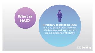 What is HAE (hereditary angioedema)?