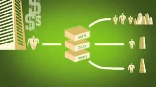 Understanding the Financial Crisis - very good explanation!