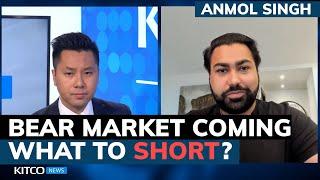 Bear market is imminent; Short these stocks, real estate - Anmol Singh