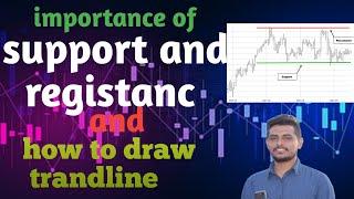 IMPORTANCE of SUPPORT and REGISTANCE, how to draw trandline. #trading #supportline #tradelikeapro