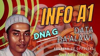 Bocor  Info A1 DNA Ba'alawi - Pantesan Tidak Mau Tes DNA (Polemik Nasab)