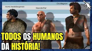 TODAS as ESPÉCIES HUMANAS da HISTÓRIA!