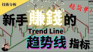 新手賺錢的趋势线指标Trend Line | 上下趋势反转？上下趋势线怎么画？Trend Line分析圖｜加密貨幣入門教學 【加密貨幣技術分析】| Nicky帶你飛【Winnance】