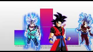 GT Goku VS Xeno Goku VS DBS Goku   Power Levels & Noncanon Forms