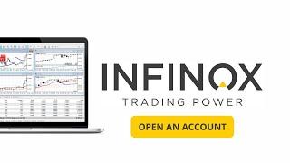 Trade anytime and anywhere with INFINOX