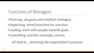 Principles of Management: Introduction to Management 1