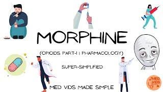 Morphine | Opioids part-1 | #Pharmacology | Med Vids made simple