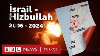 Lübnan'da İsrail - Hizbullah Savaşı: 2006'dan bugüne ne değişti?