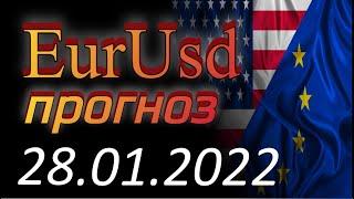 Курс евро доллар Eur Usd. Прогноз форекс 28.01.2022 евро доллар. Forex. Трейдинг с нуля.