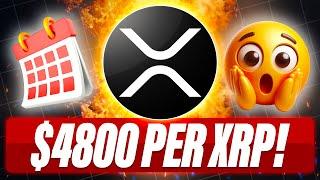 XRP HOLDERS NEXT MONTH COULD BE HUGE - FLR IS OPENING UP GENERATION WEALTH