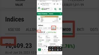 KMI30 Index | PSX | PAKISTAN STOCK EXCHANGE | PAKISTAN STOCK MARKET