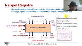 Electronique numérique, Registre à décalage