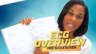 Monday Motivation: ECG Overview (Free NCLEX Review)