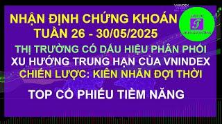 Chứng khoán hôm nay Nhận định thị trường chứng khoán tuần 26 đến 30 05 2025