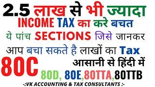 Income Tax Deductions | Section 80C | 80D | 80E | 80TTA | 80TTB | Chaper VI A Deductions from GTI