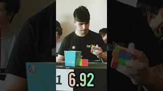 Fastest OH Solves Ever! #viral#popular#speedcubing#shorts