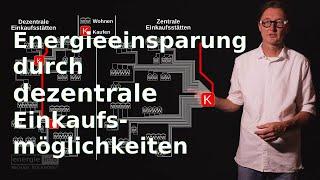 Energieeinsparung durch dezentrale Einkaufsmöglichkeiten | energieinfoASPEKTE