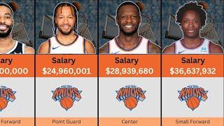 New York Knicks Player Salaries 2024-2025: Ranking from Lowest to Highest