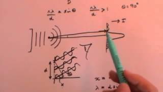 Double & Single Slit Experiments and Diffraction Gratings