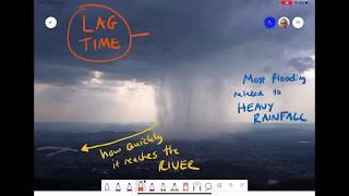 Causes of Flooding - Human & Physical Factors