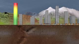 Videographic: Why earthquakes happen