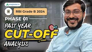 RBI Grade B : 5 Years Cut off & Possibility for 2024 | Anuj Jindal