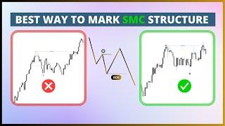 SMC Market Structure Updated | New Method 